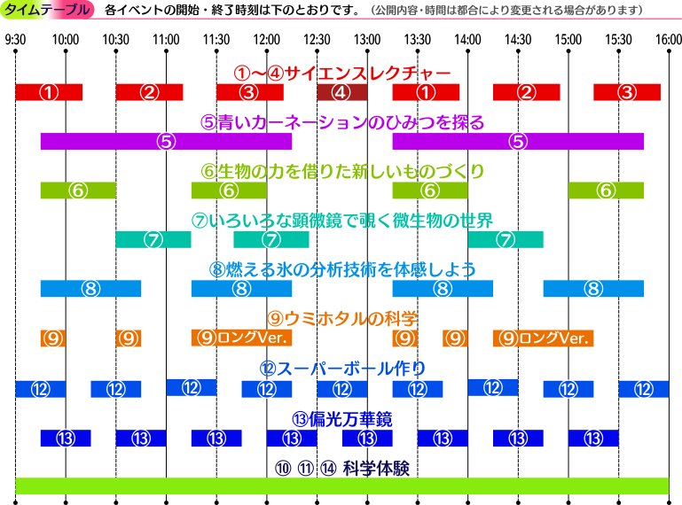 タイムテーブル