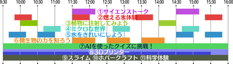 timetable