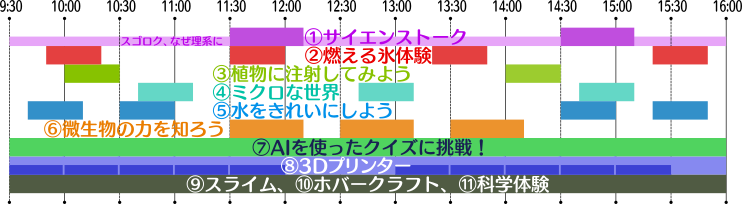 timetable