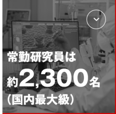 常勤研究員は約2,300名(国内最大級)