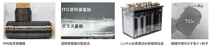 産総研関西センターの４大発明（PAN系炭素繊維、透明導電膜の製造法、ニッケル水素電池の負極用合金、触媒作用を示す金ナノ粒子）