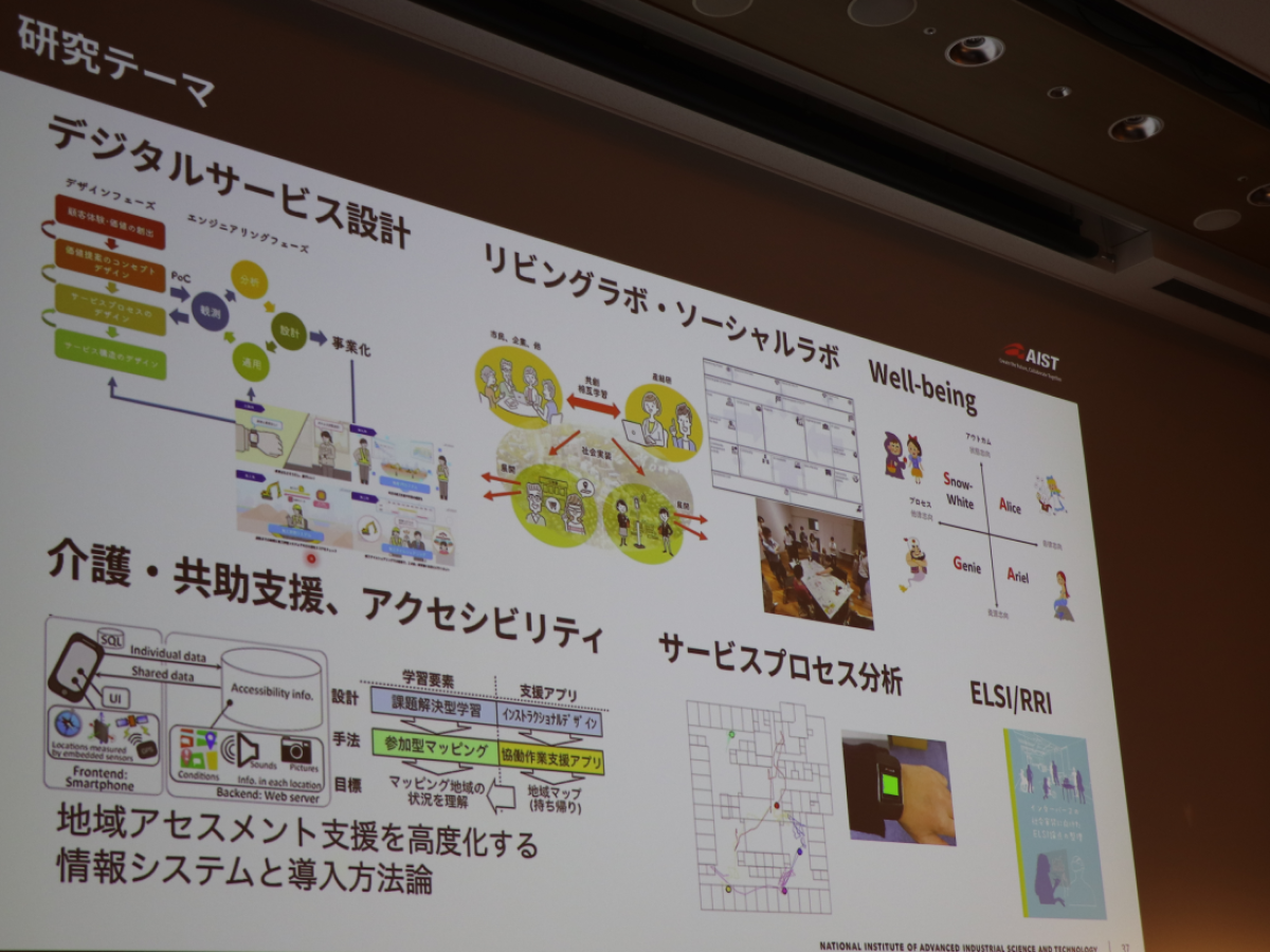 ソシオデジタルサービスシステム研究グループ