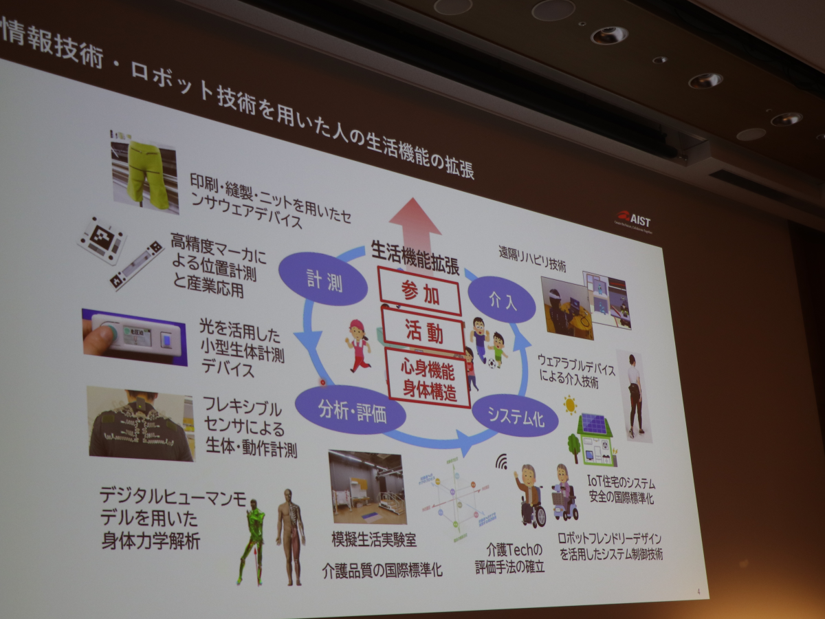 生活機能ロボティクス研究グループ