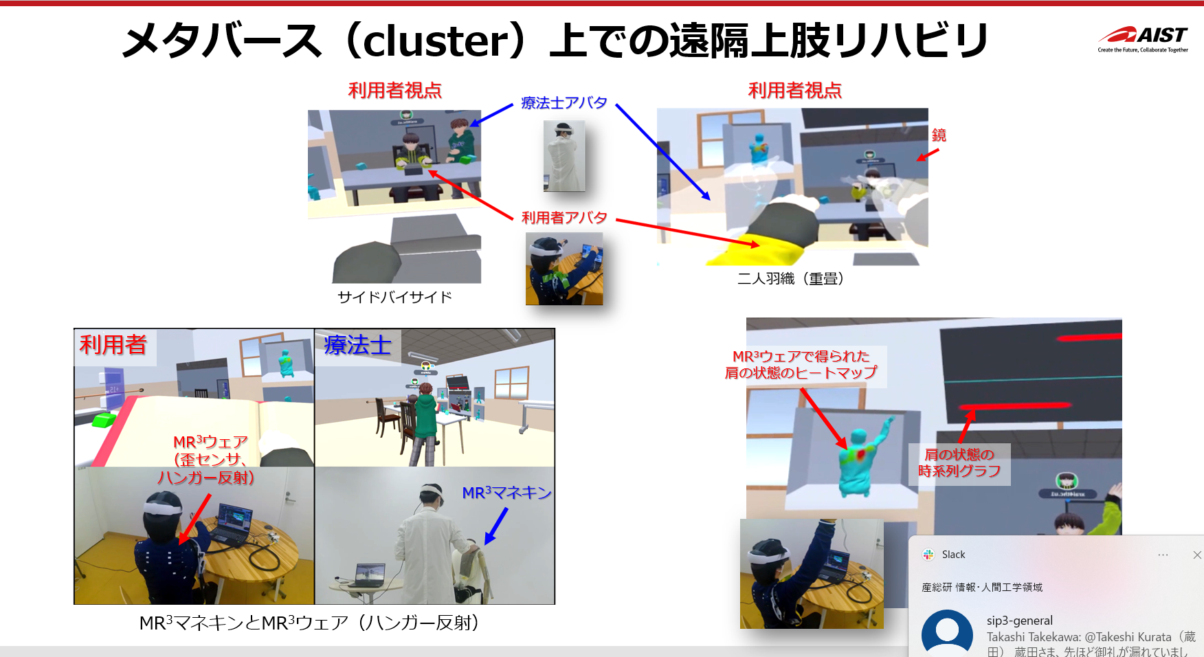 遠隔リハビリのイメージ図