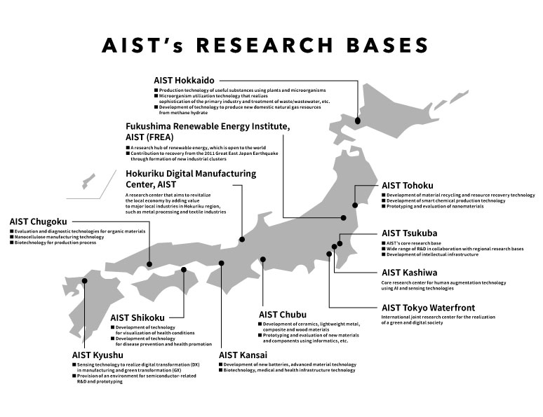 Research Bases - Map
