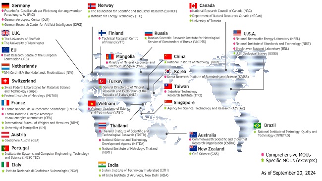 AIST International Collaborations through MOUs