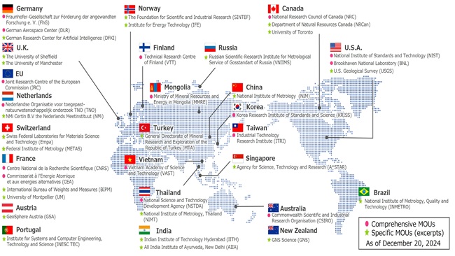 AIST International Collaborations through MOUs