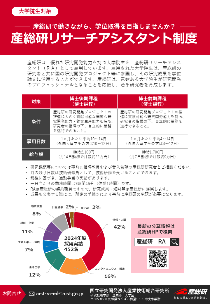 2024年度産総研リサーチアシスタントのチラシ