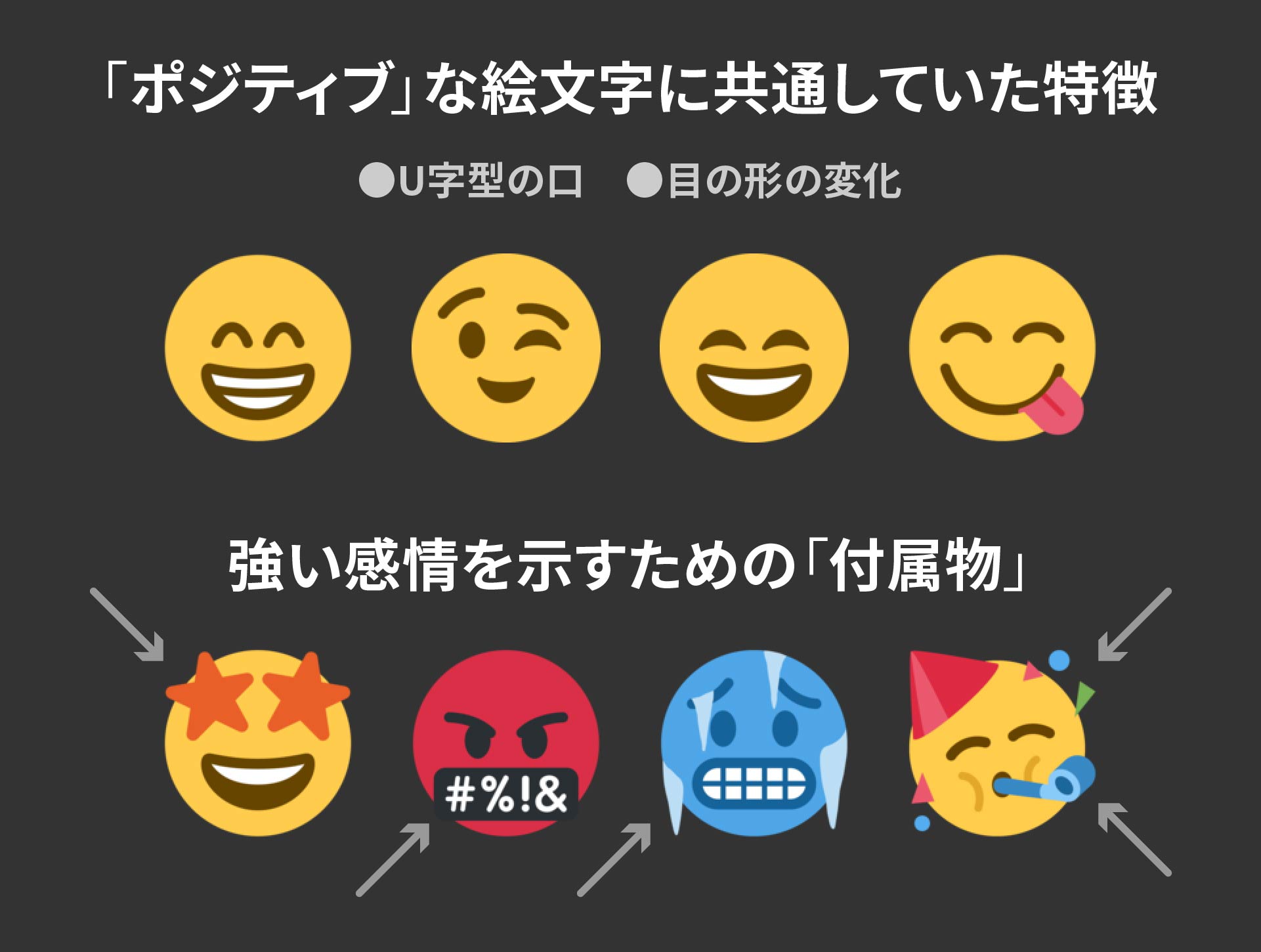 ポジティブな絵文字