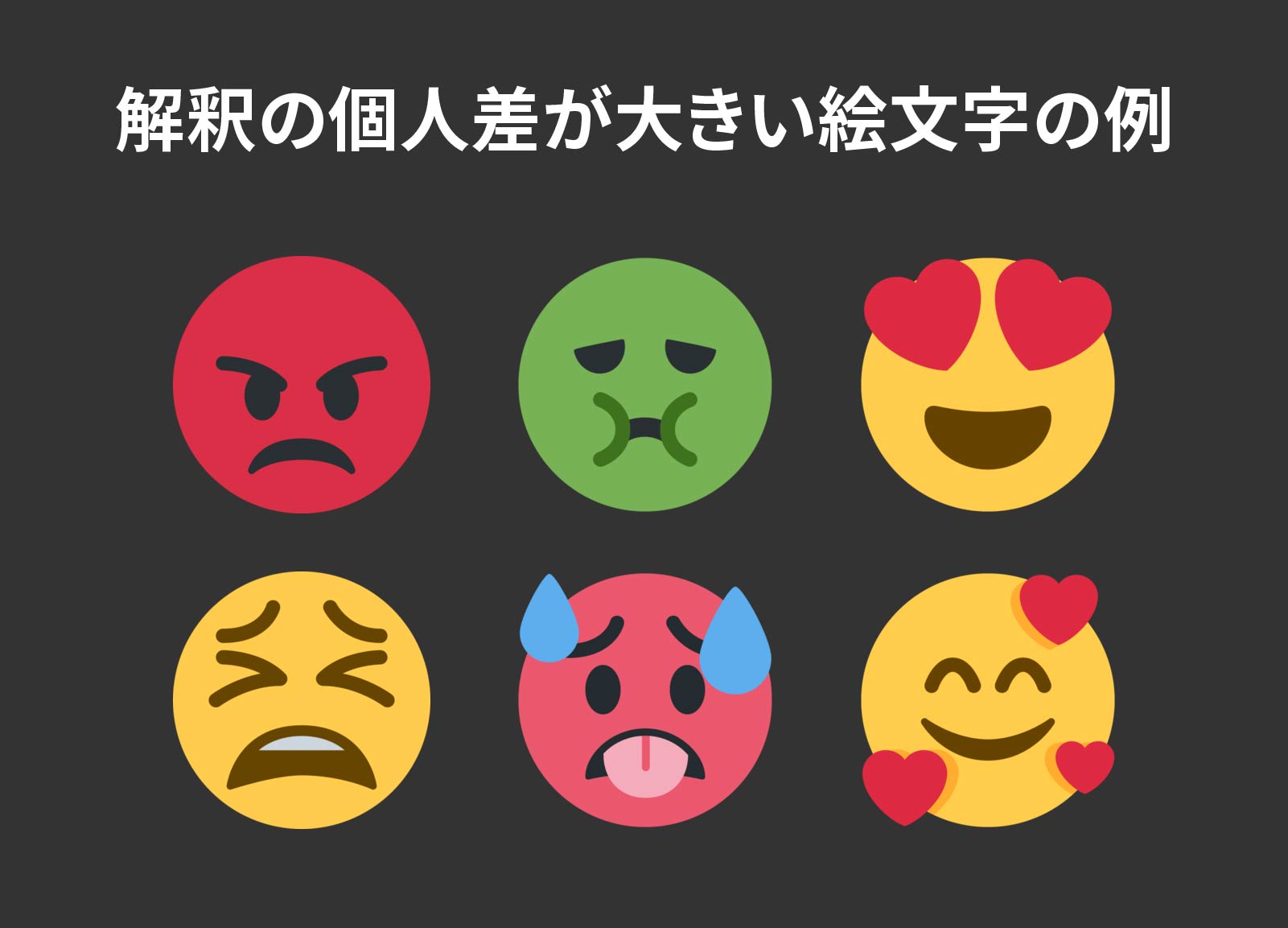 解釈の個人差が大きい絵文字