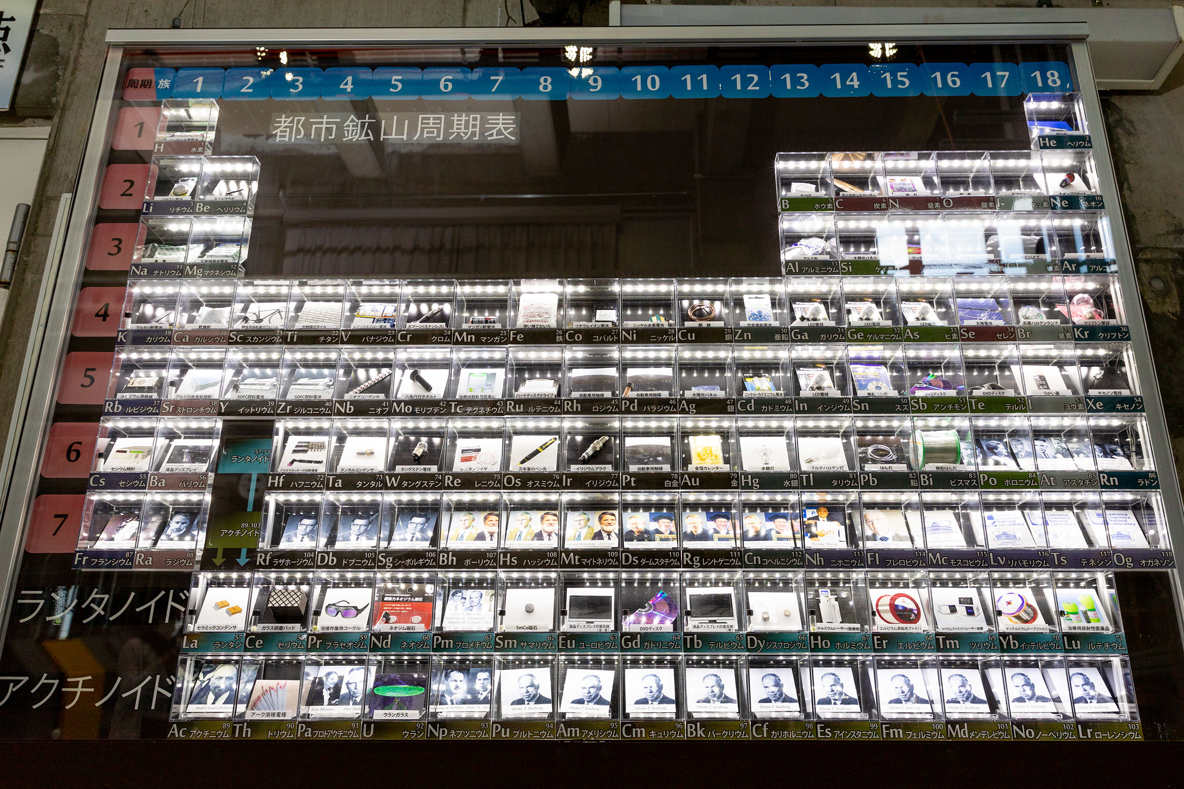 都市鉱山周期表