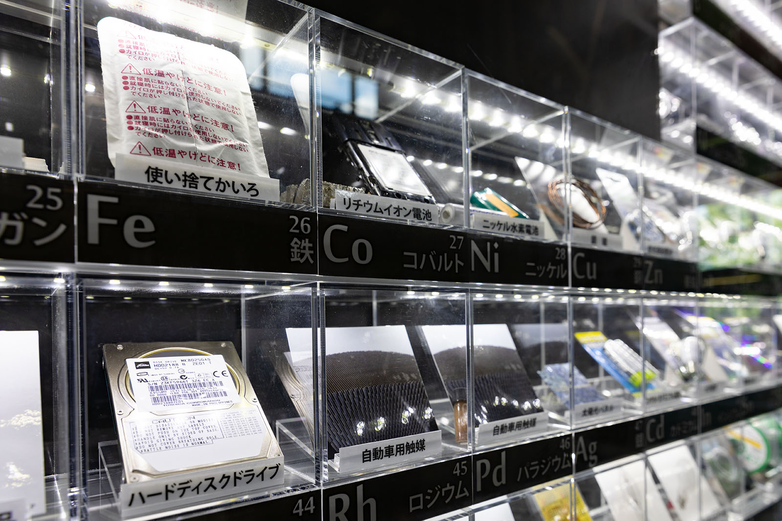 都市鉱山周期表拡大