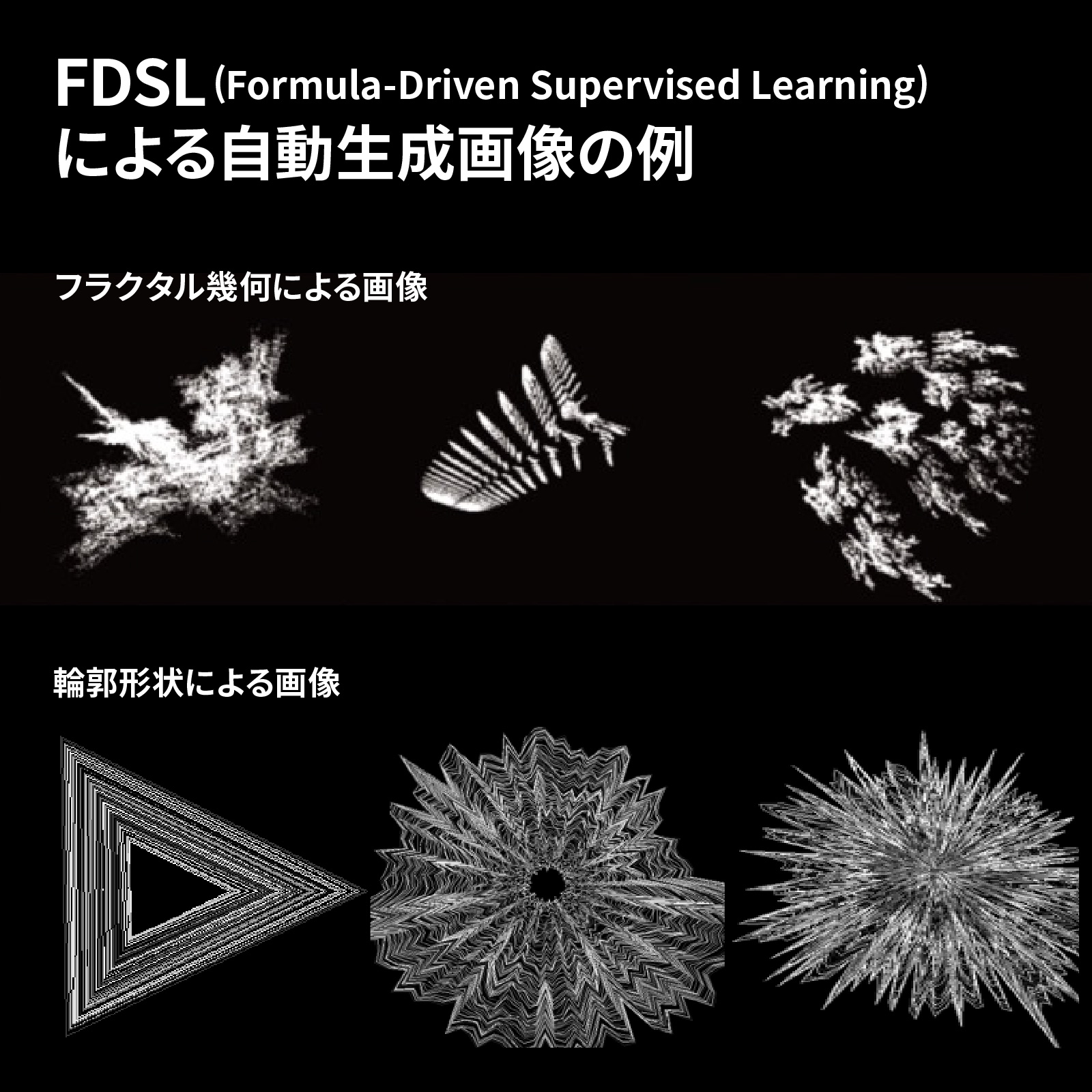 FDSLによる自動生成画像の例