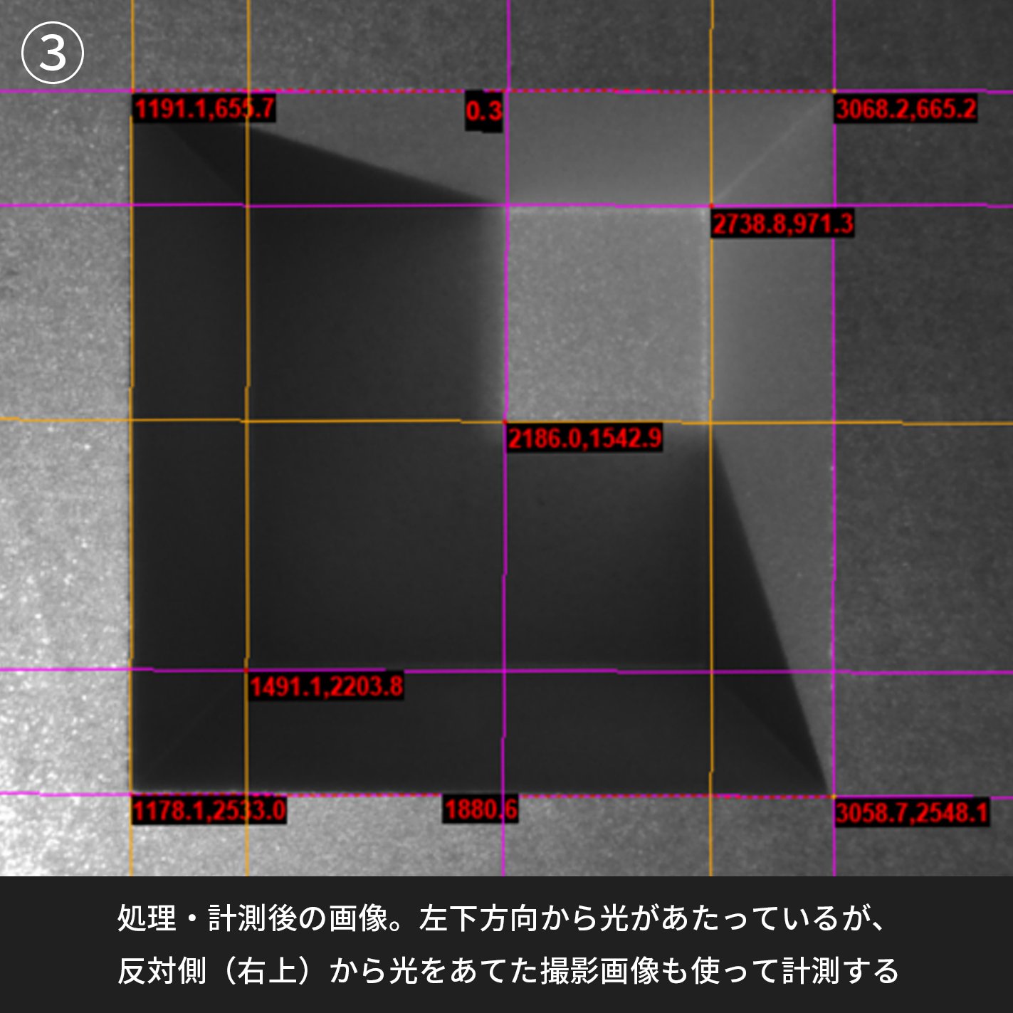 コンピュータ上の画像