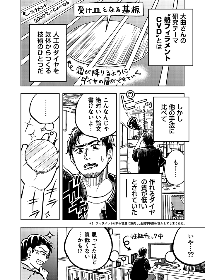漫画3P