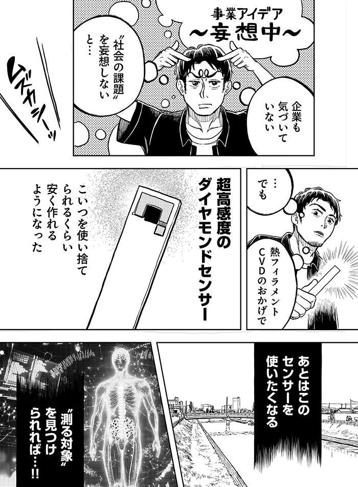 漫画12P