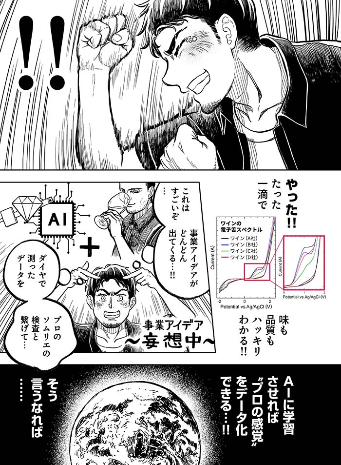 漫画14P