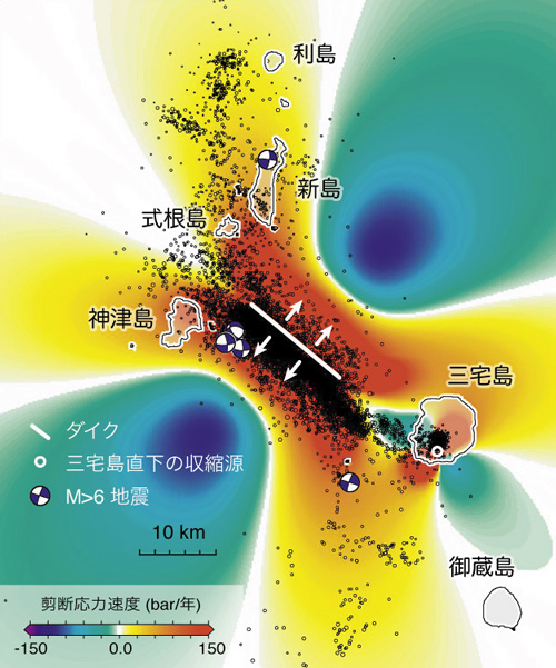 「深部の２ヶ月間の継続的なダイク成長に伴い、地殻浅部横ずれ断層が受ける剪断応力速度」と「地震の震央）」の図