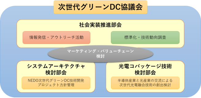 概要図