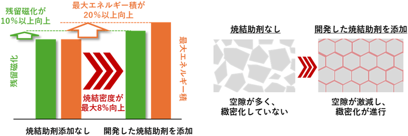 概要図