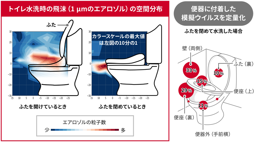 概要図