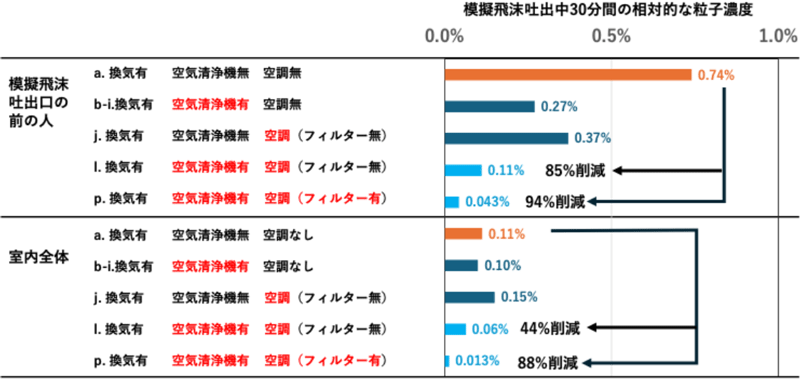 概要図