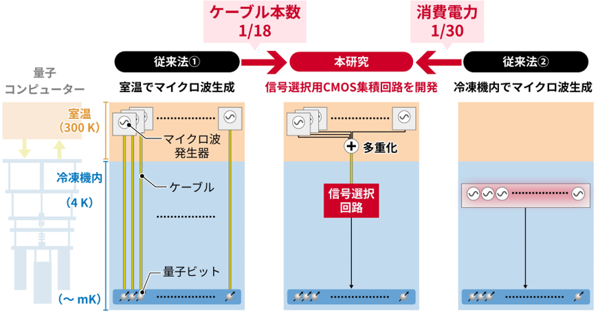 概要図