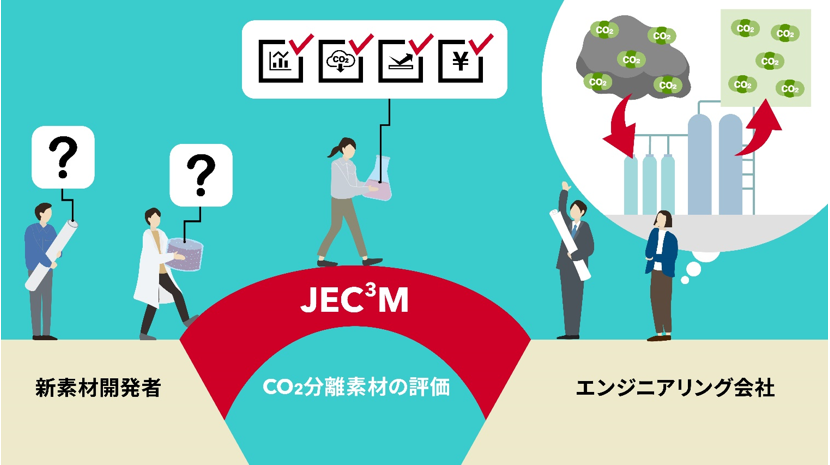 概要図